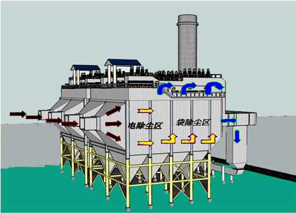 电除尘器维修改造示意图